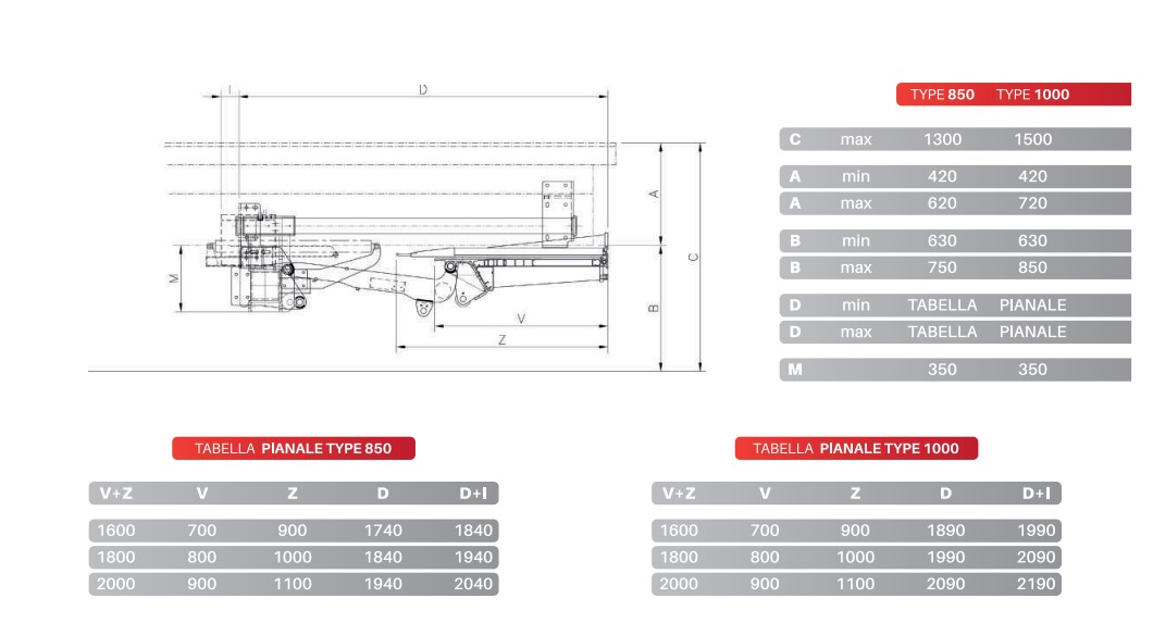 alr 3000 1r sponda retrattile altimani lift disegno